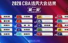 CBA选秀大会，还是非得学NBA