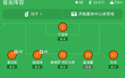 海港客场3-0山东晋级足协杯半决赛，杨希传射建功，莱昂纳多助攻