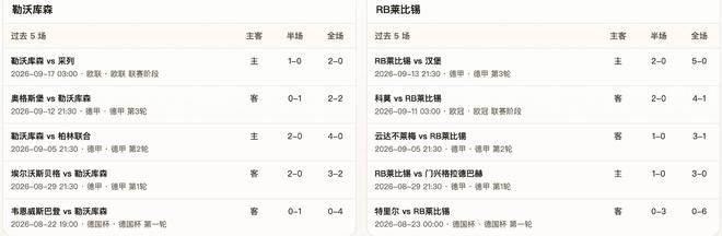 半全场分析：勒沃库森 vs RB莱比锡，看好药厂打停红牛